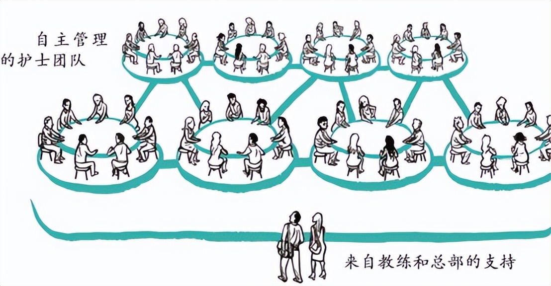 管理者不可不防的十个错误,怎么发文讽刺管理者能力