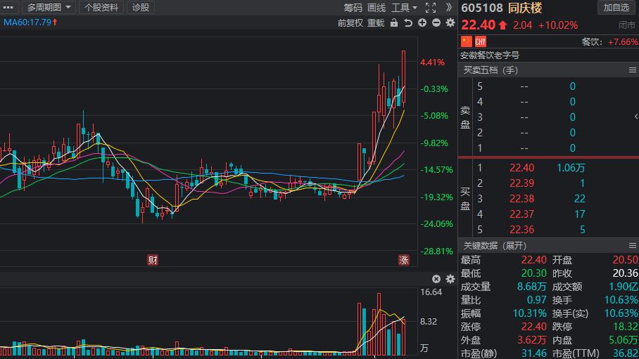 浜轰汉閮芥槸鍘ㄧ鎴愬氨,浜轰汉閮芥槸椋庡懗鍘ㄧ