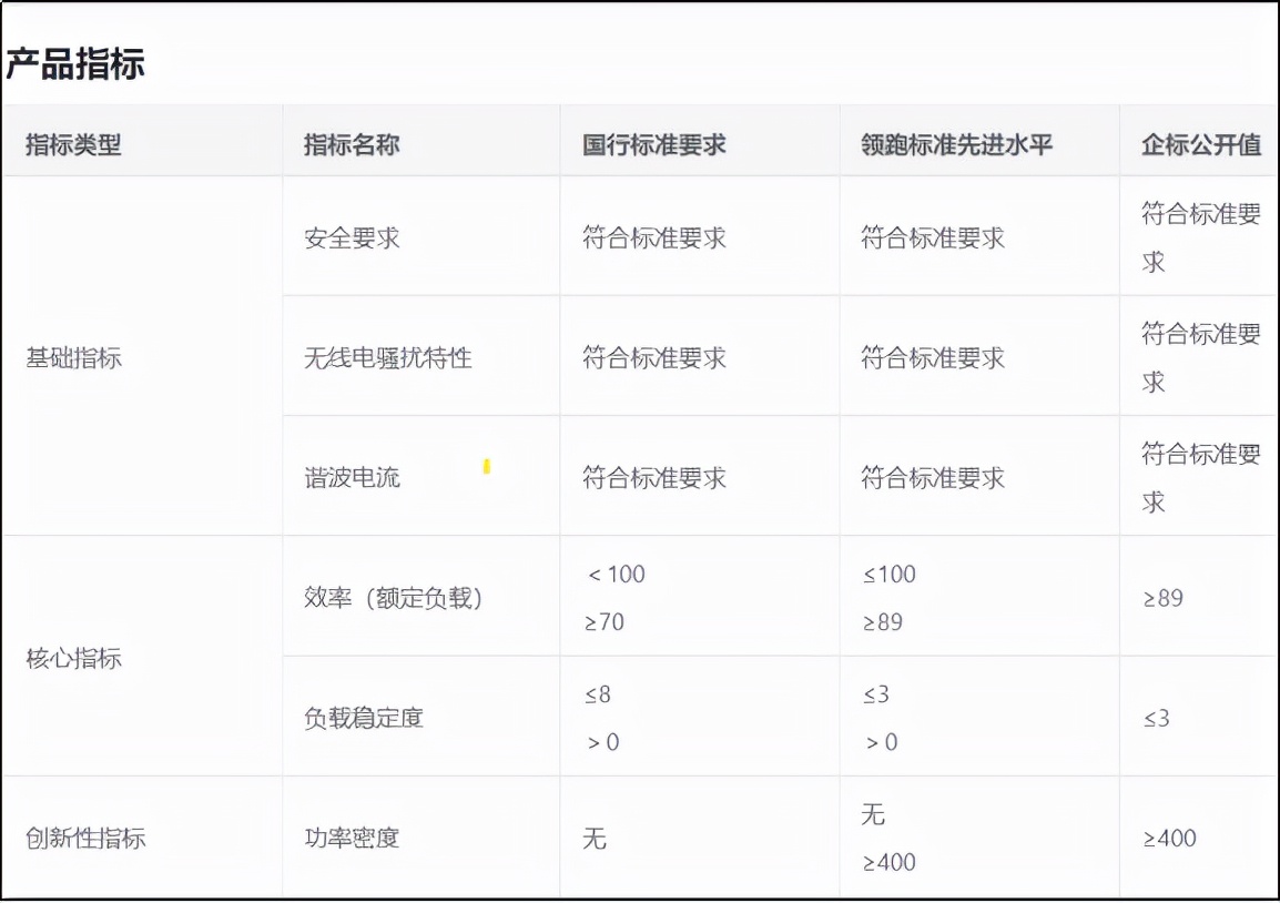航嘉企业愿景,高质量发展扬帆起航