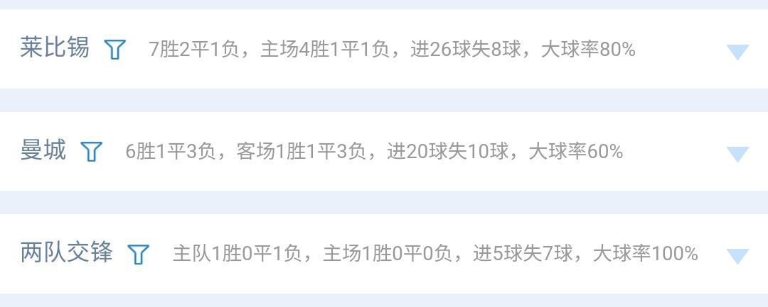 24024期胜负彩14场最新预测,22052期十四场胜负彩最新分析