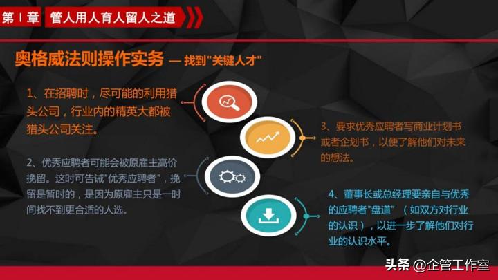 企业管理不可不知的五大管理定律,中层管理领导力十大法则