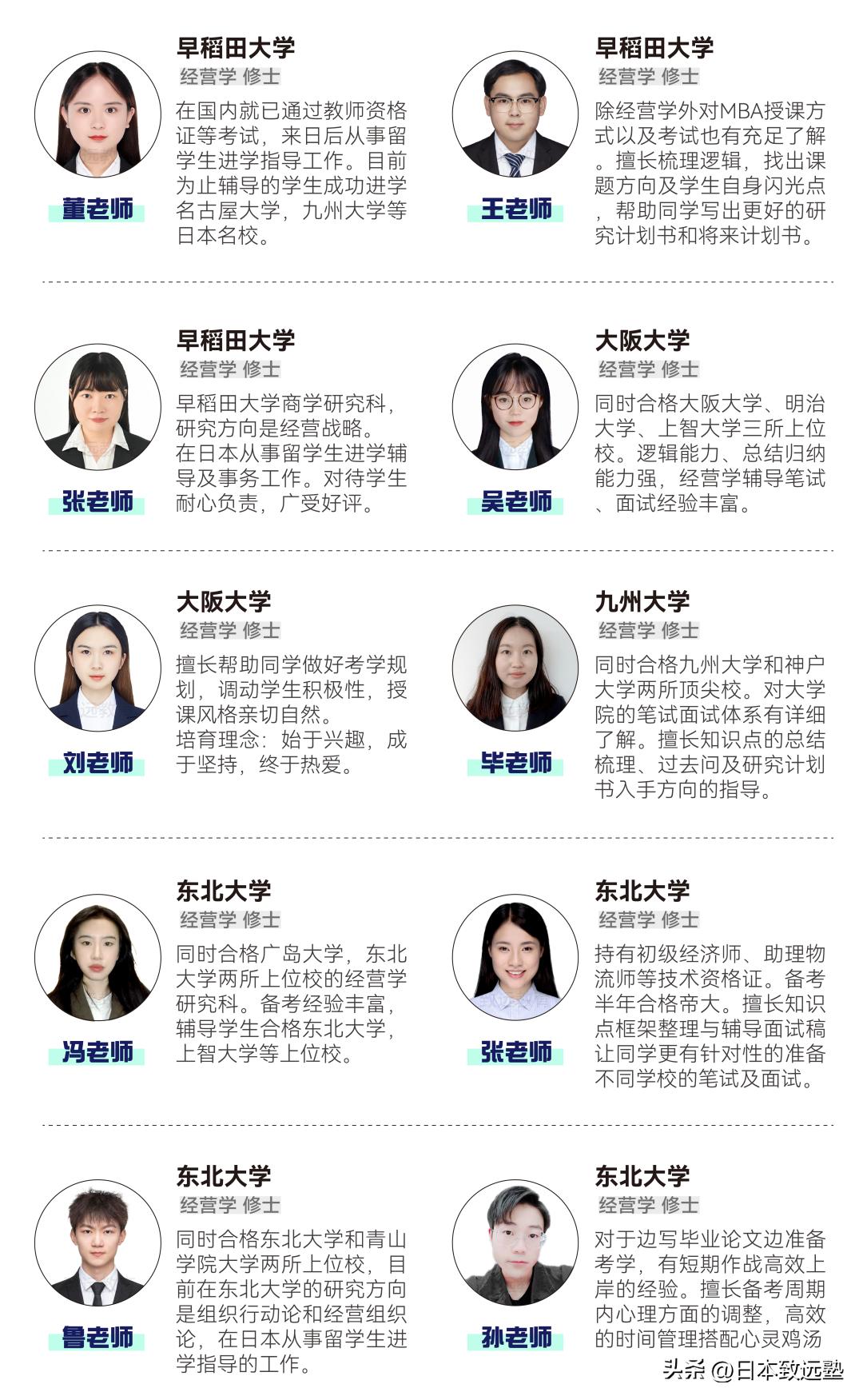 致远「经营学」大学院秋季班7月开课在即，硕博师资带你稳上岸！