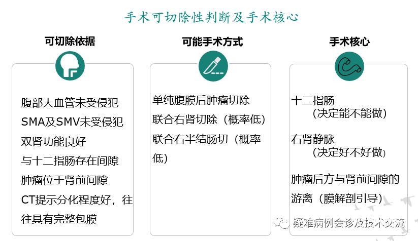 腹膜脂肪肉瘤治愈案例,原发性腹膜后脂肪肉瘤的综合治疗