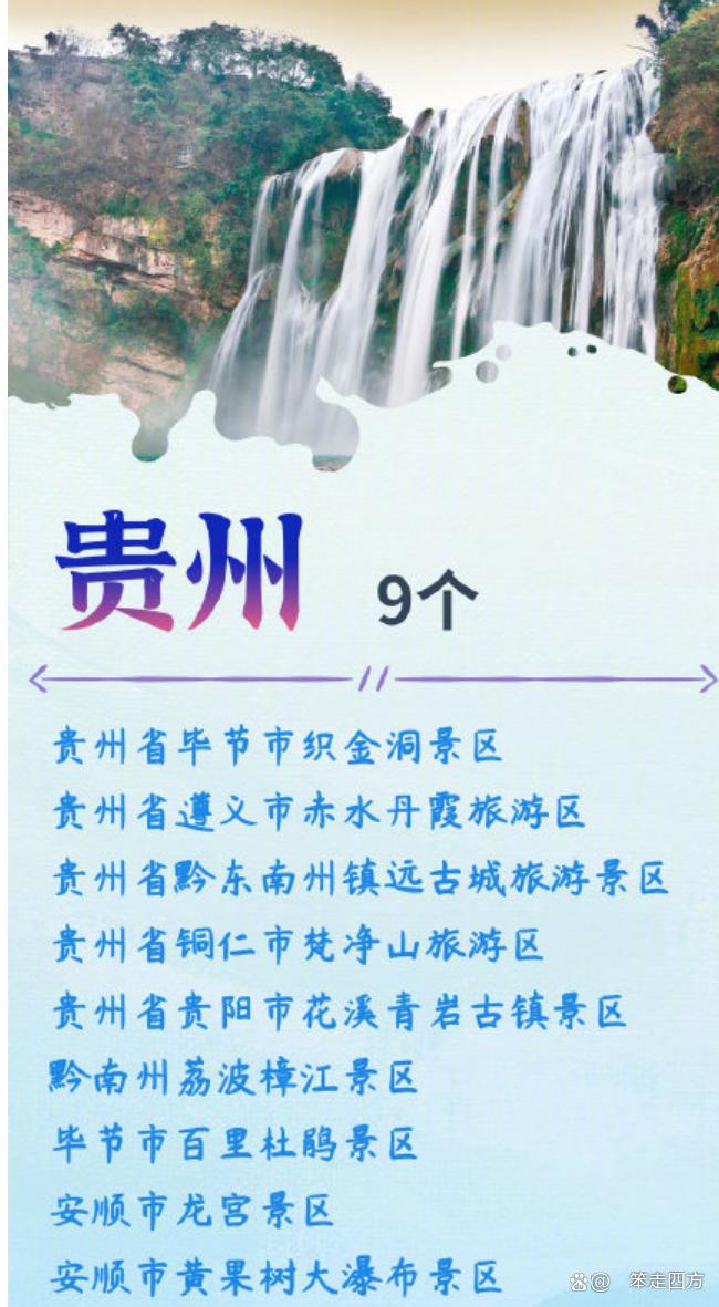 318个5a级景区你最想去哪一个呢,中国aaaaa级旅游景点有哪些