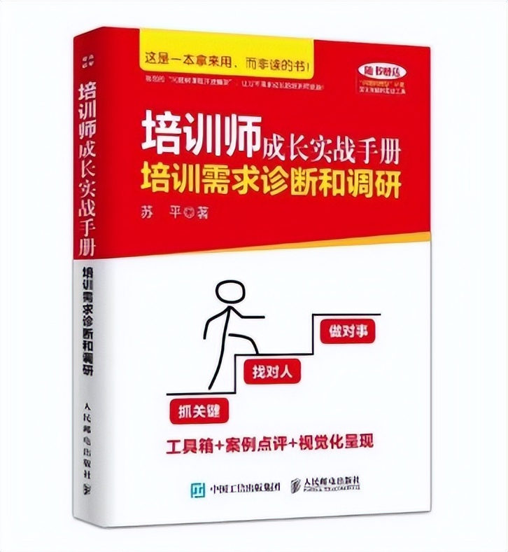 问题树和目标树案例,问题树模型