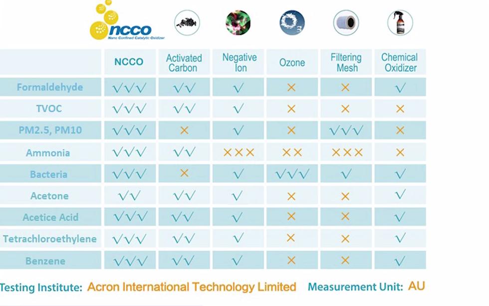 苏宁易购怎么拿到便宜家电,苏宁易购什么家电该选