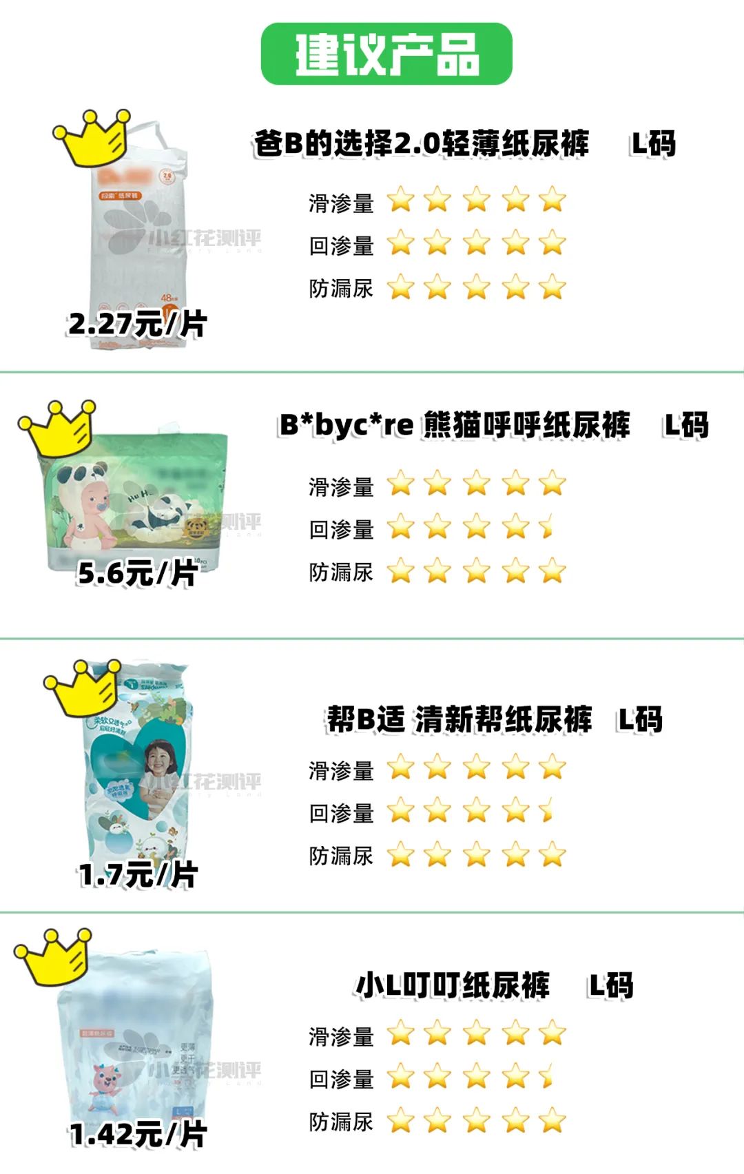 2023纸尿裤测评榜前十名,最新纸尿裤测评排行榜