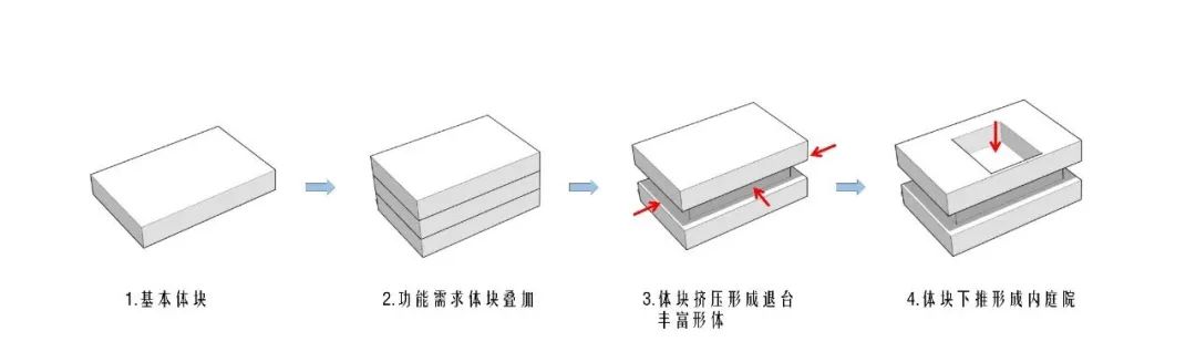 西安·玖龙云玺/BDI柏创国际