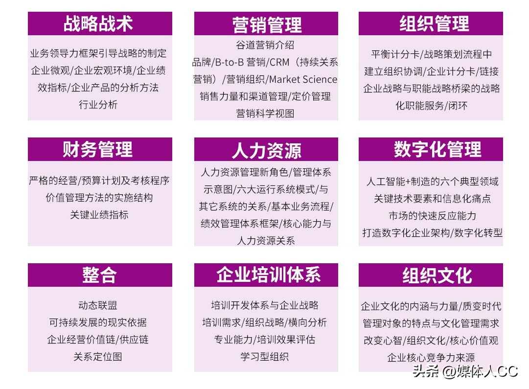 无锡钱桥培训,无锡钱桥培训机构