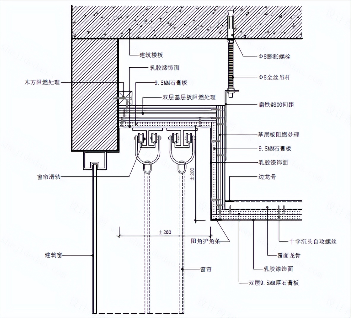 师傅装窗帘注意哪些事项,装窗帘到底要不要装窗帘盒
