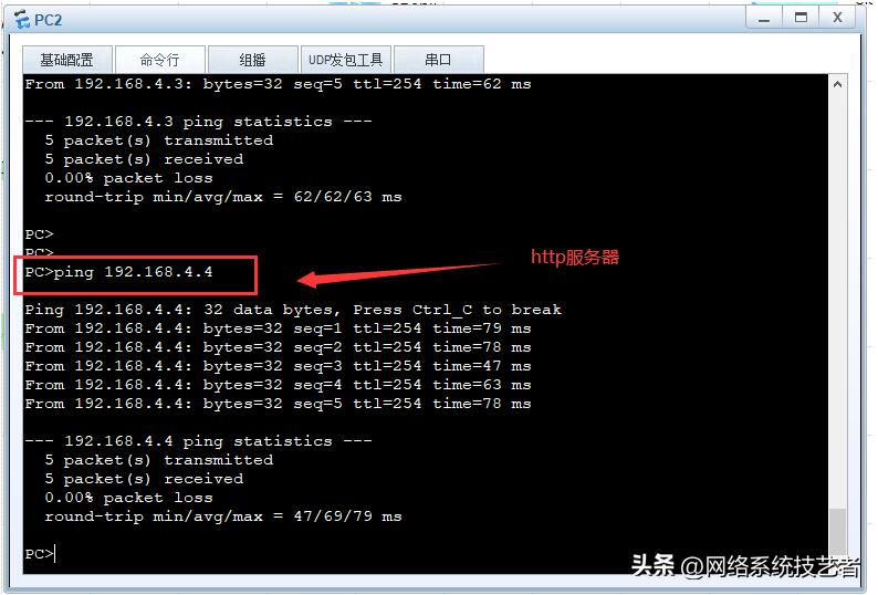 acl访问控制如何控制端口,通过acl限制端口访问