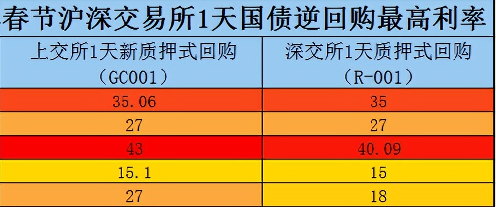 最全保本理财投资产品有哪些种类,现在保本且收益好的理财方法