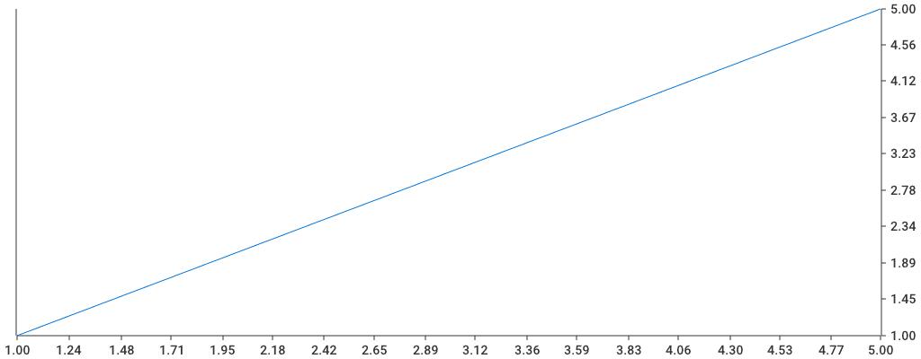 hellogithub最受欢迎的开源项目,程序员github上线