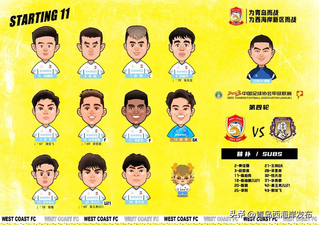 青岛西海岸将迎中超首秀,青岛西海岸队新主场