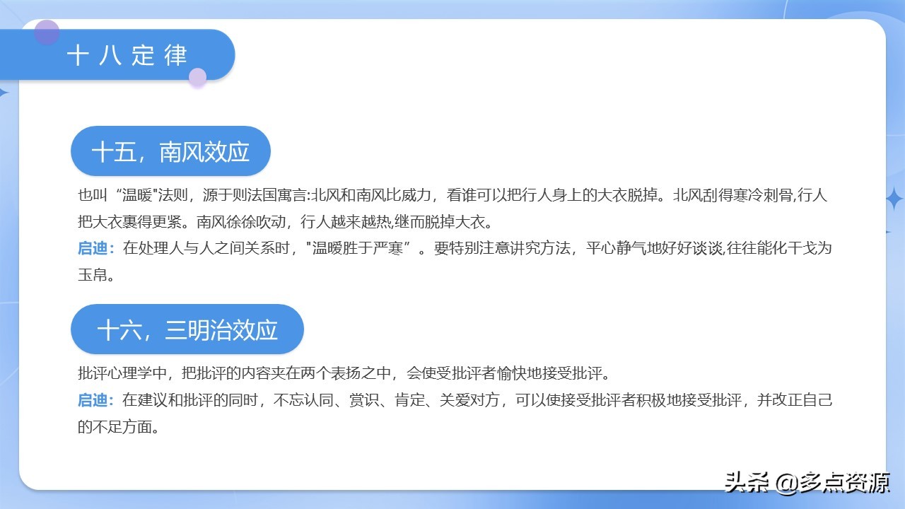 职场心理培训ppt免费全套,职场PPT培训课程