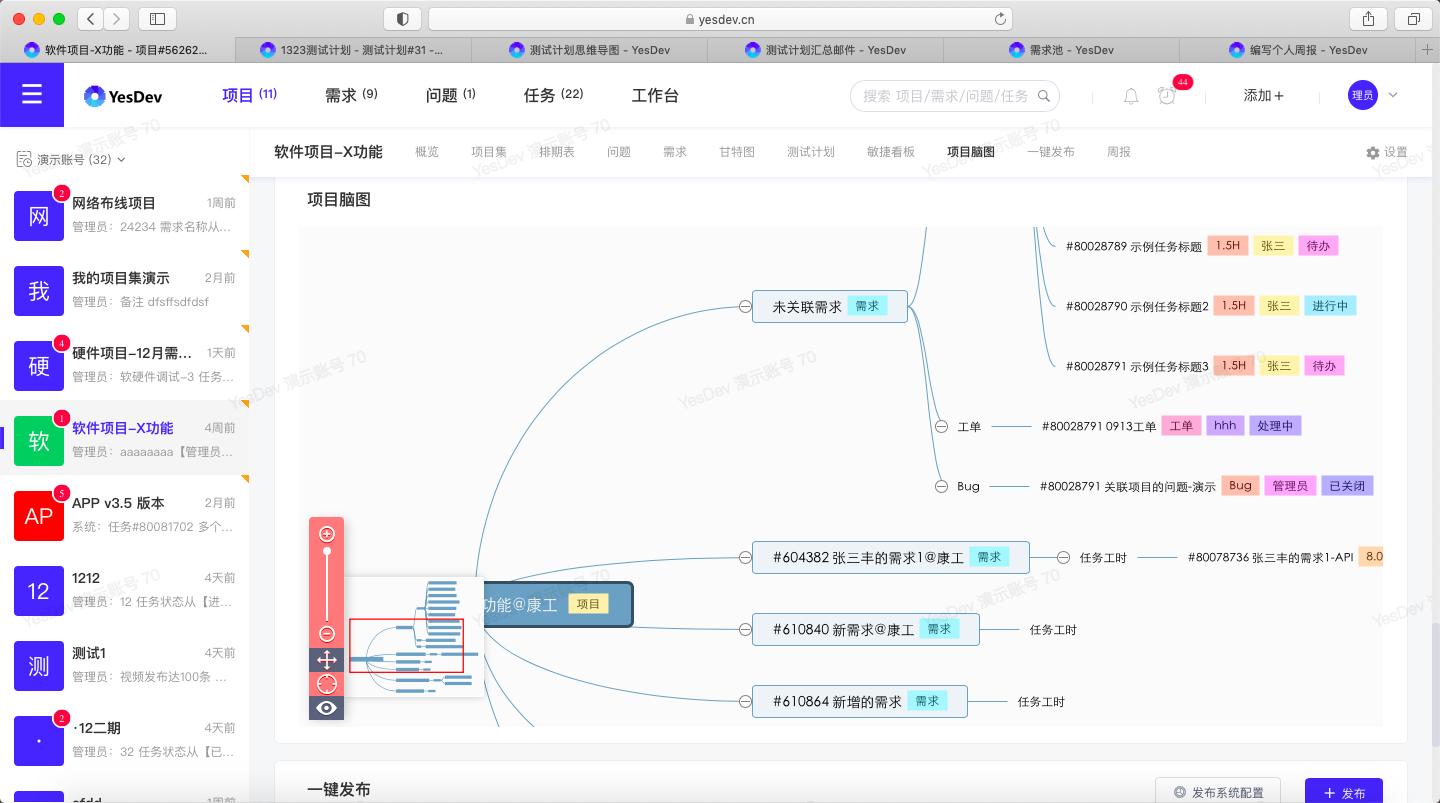cto如何搭建标准化研发流程,研发风险及应对策略