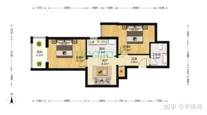 北京刚需买房踩盘记录,北京买房推荐分析