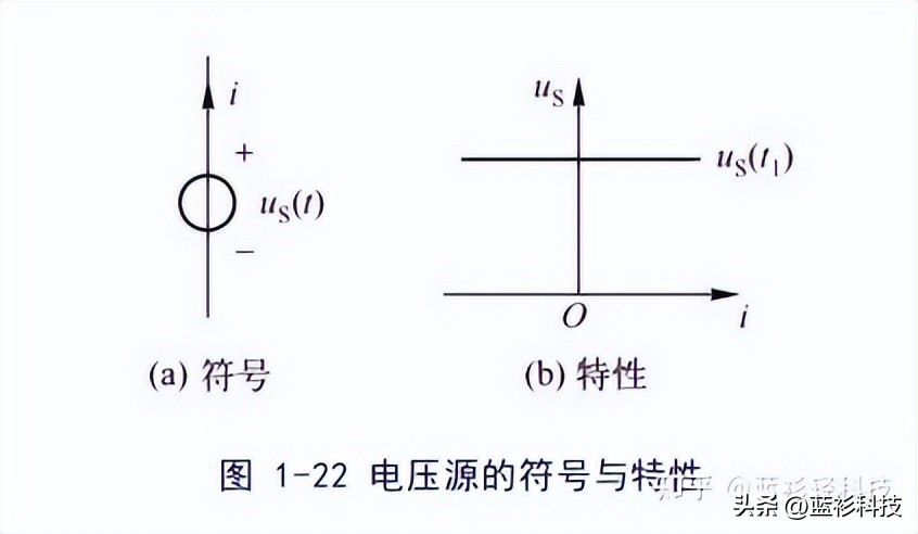 电视机静音电路工作原理分析教学,并联自激推挽式开关电源电路分析