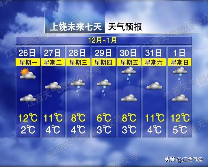 晴冷持续防寒,首场雨雪倒计时超13省区市