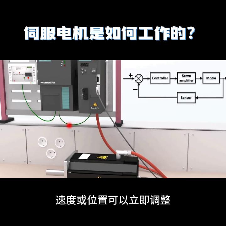 伺服电机升降自动化,自动化伺服电机编程