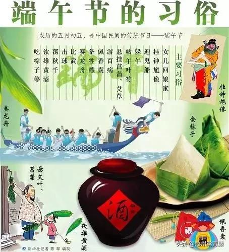 端午节的由来和节日活动的资料,端午节的节日由来简短