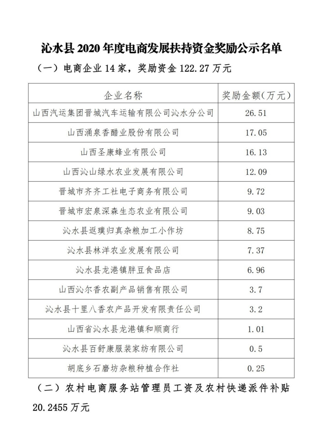 濡傜敾娌佹按,濡傜敾娌佹按瑙嗛浠嬬粛