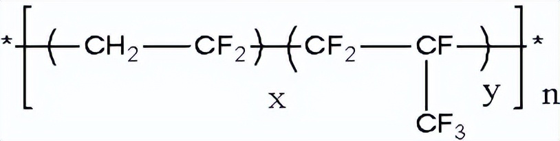 氟橡胶成分检测,红外光谱鉴别药物的方法有哪些