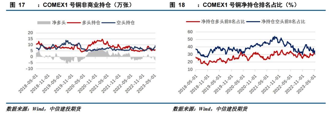 最新沪铜反弹消息,沪铜6年新低弱势反弹
