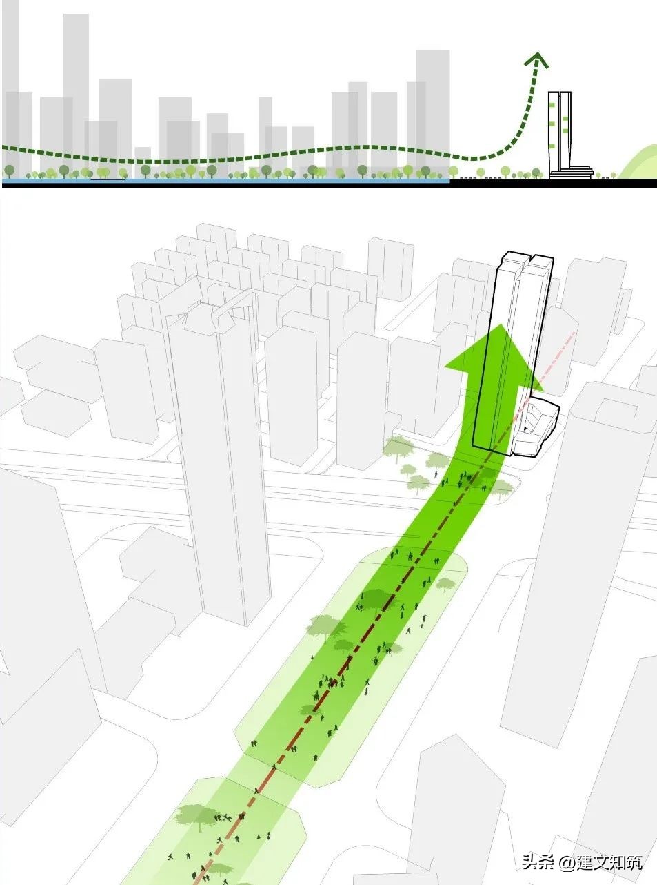 【荐筑】微变的平衡，山东黄金国际广场丨CCDI悉地国际
