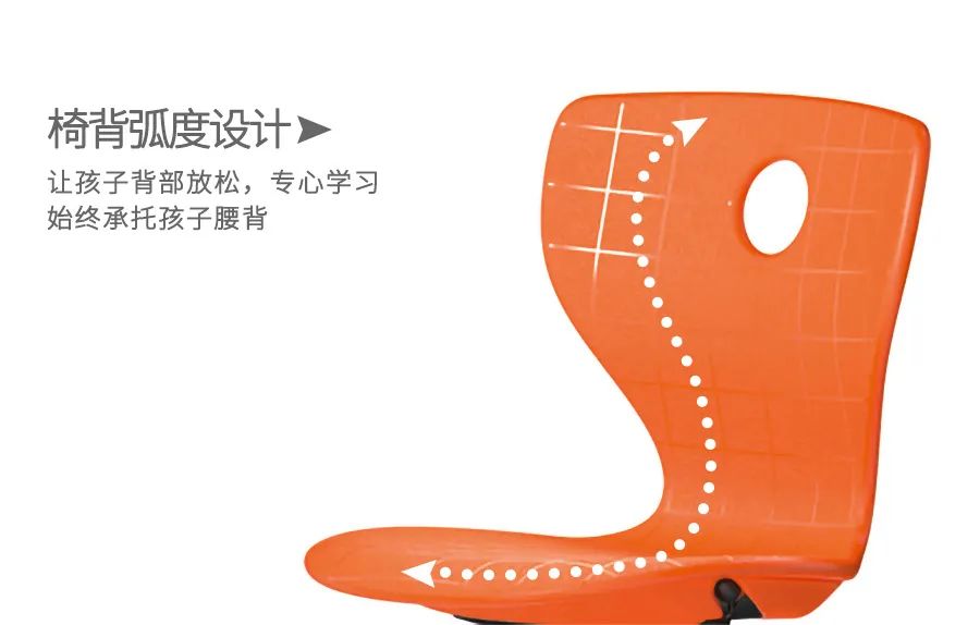 防驼背推荐前十,防驼背坐姿矫正测评