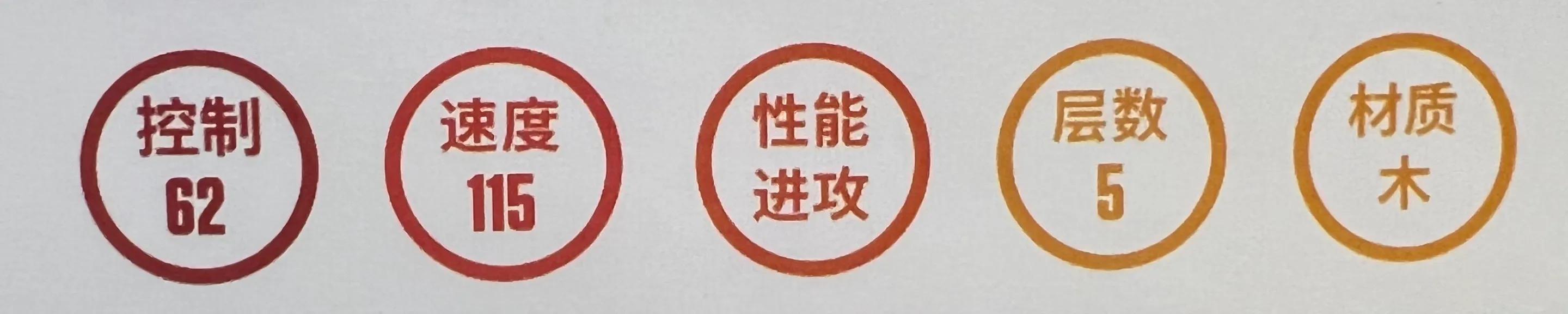 斯蒂卡STIGA热门乒乓底板推荐