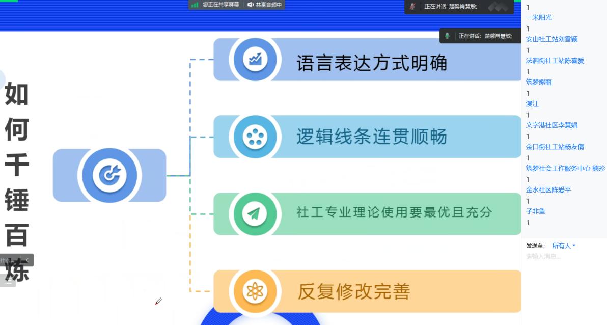 社工开展活动策划能力培训,培训社工典型案例心得