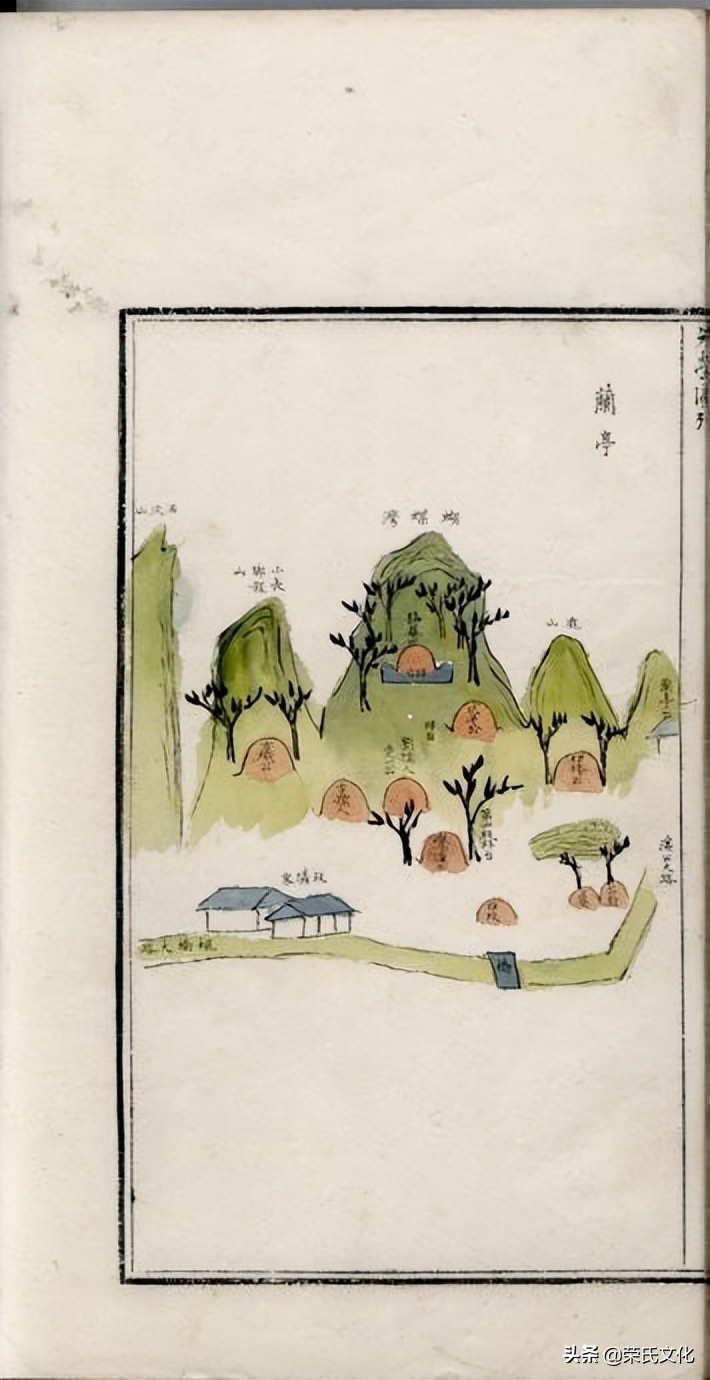 当代人的家谱体例,什么是家谱的体例