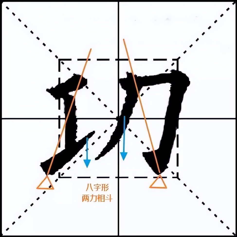 欧阳询九成宫结体三十六法下,欧阳询九成宫技法精解四
