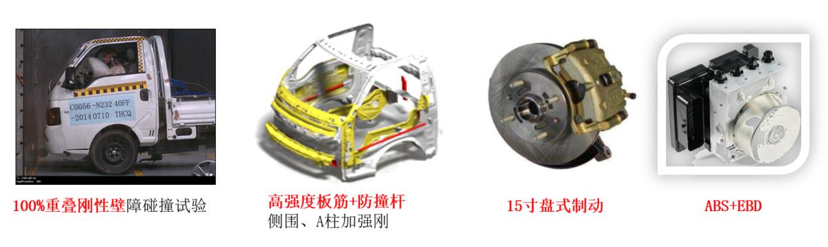 用小卡的钱干轻卡活容积近11方图解江淮1卡恺达冰博士