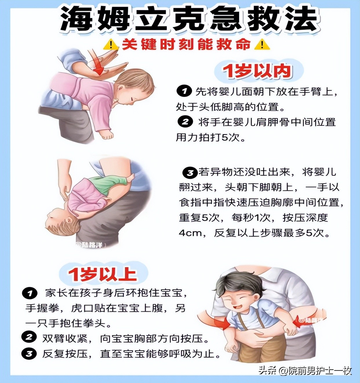 急危重症处置流程,儿科急危重症抢救预案及流程