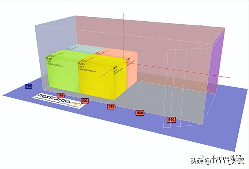 装箱软件哪个免费好用,免费货物装箱软件