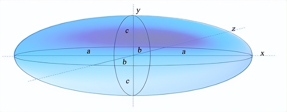 量子光子怎么形成的,光子的本质是什么