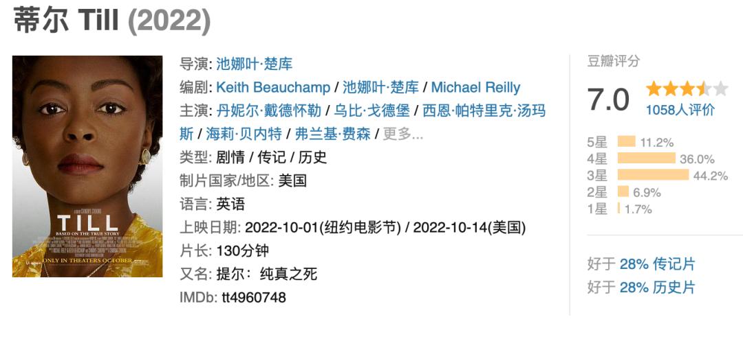 喜剧动作片2022推荐,2022年好看的喜剧片电影