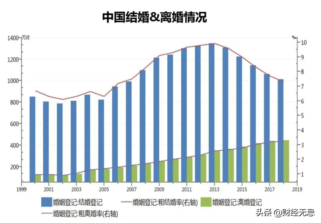 世纪佳缘成功的奥秘,婚恋第一股世纪佳缘