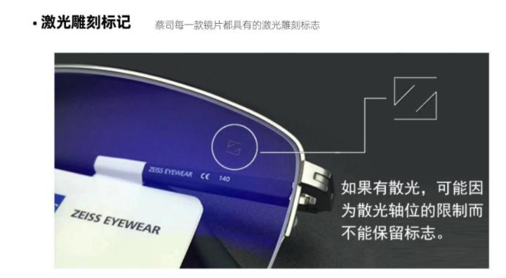 蔡司1688靠谱的店铺,蔡司1.5镜片1688