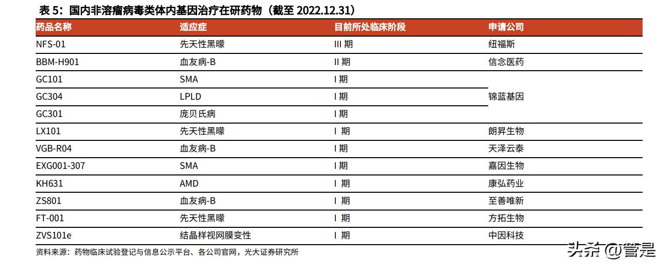 和元生物是家族企业吗,和元生物ai制药