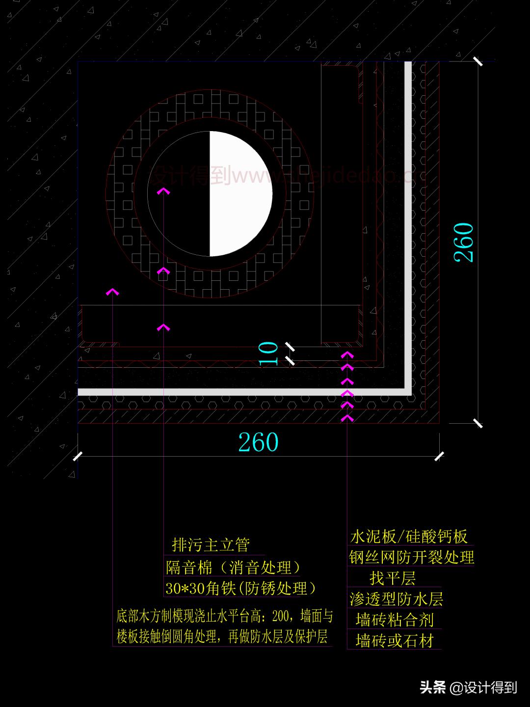 包立柱教程,室内节点设计思路