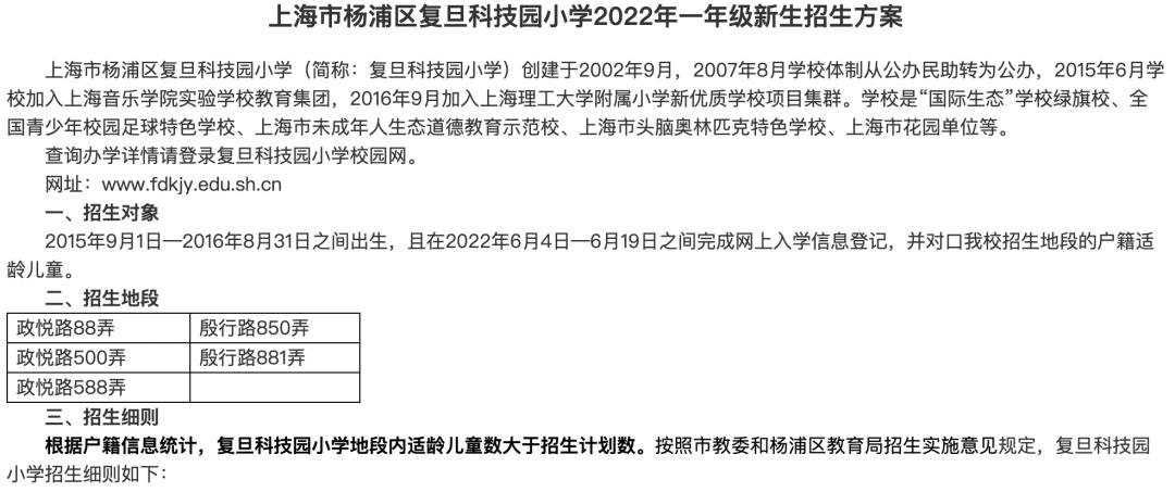 2022上海公办小学超额预警,上海公办2023超额预警的小学