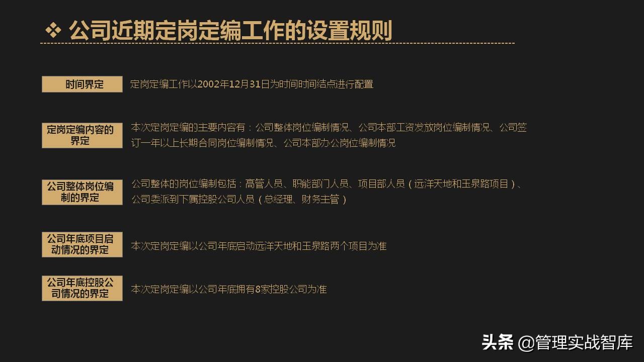 公司各部门编制确定表,企业定岗定编管理岗