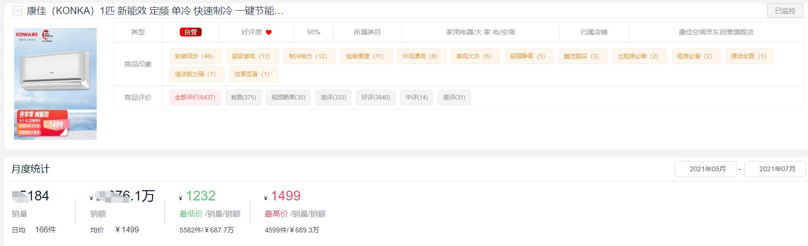 2023空调品牌销量排行榜前十名,家电空调十大排名2021