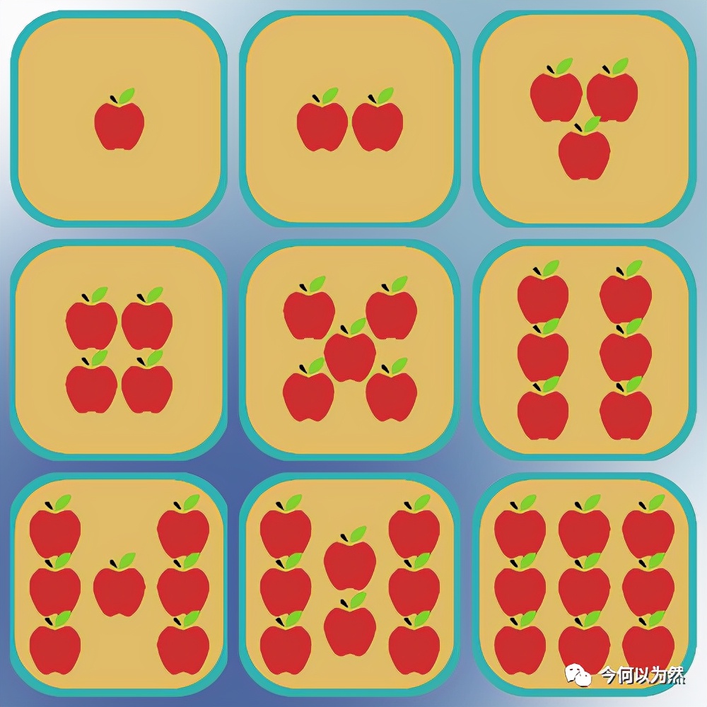 小学四年级数学上册自然数的概念,数学里各种数的概念思维导图