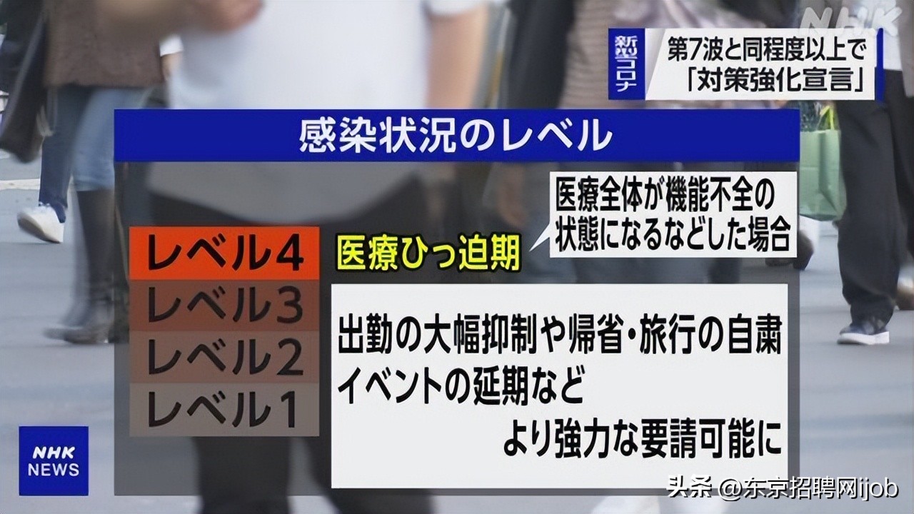 日本美国流感新冠肺炎,日本疫情新冠流感