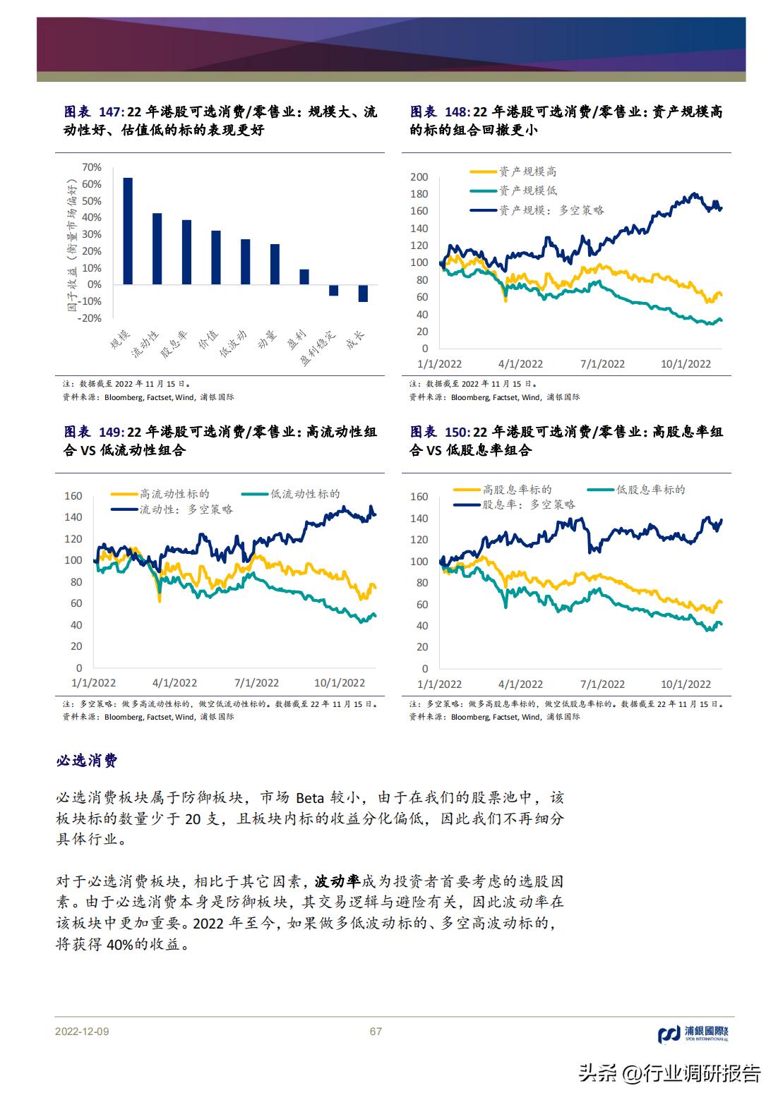 2023年中国消费洞察和市场展望,2023消费市场最新洞察