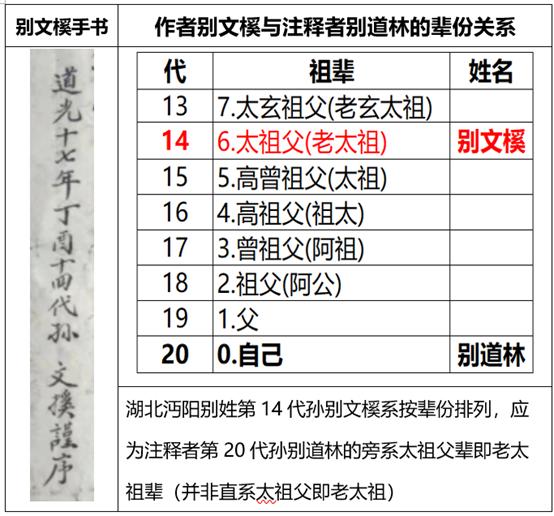 湖北仙桃沔阳人胡姓族谱,沔阳姓氏排名前十